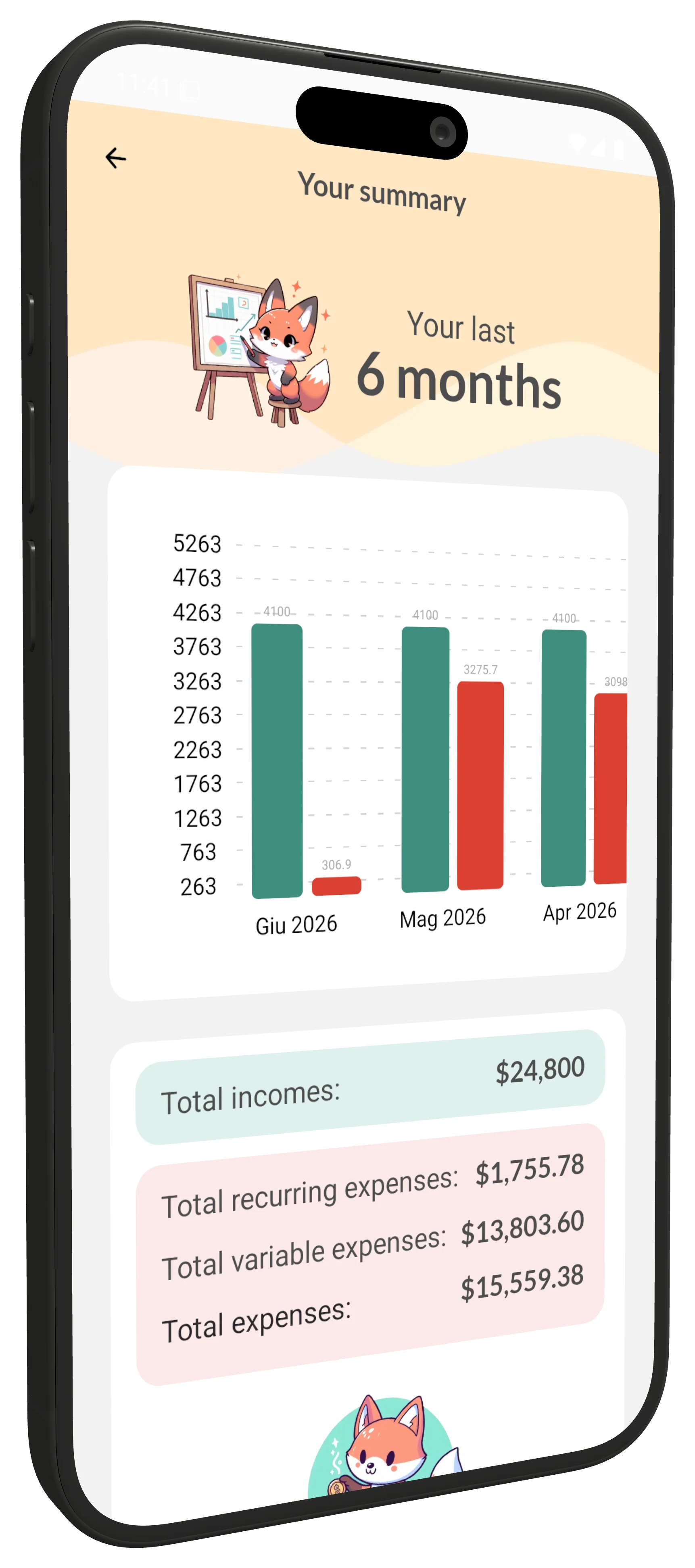 Finance management mockup front