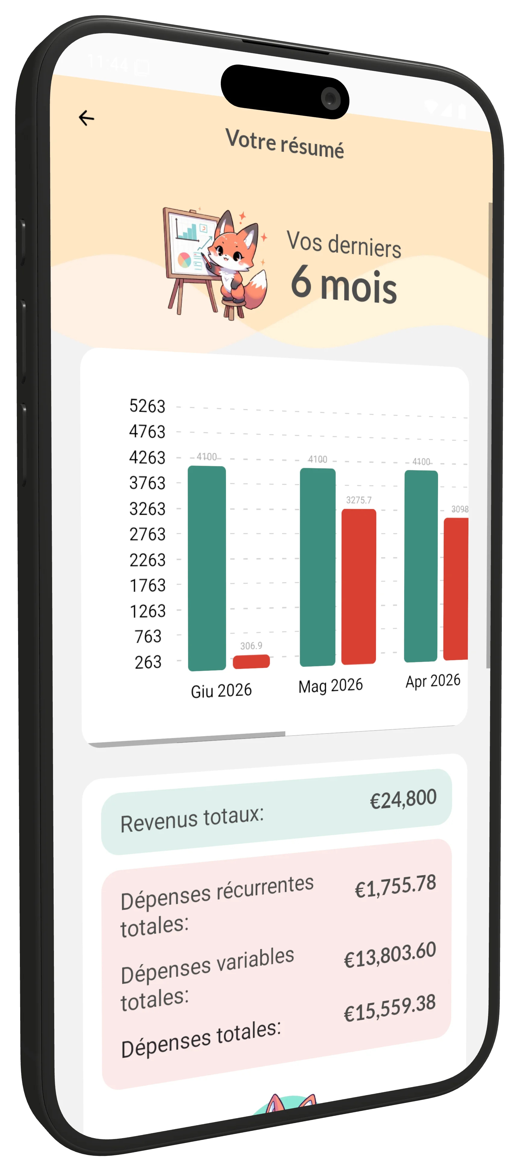 Finance management mockup front