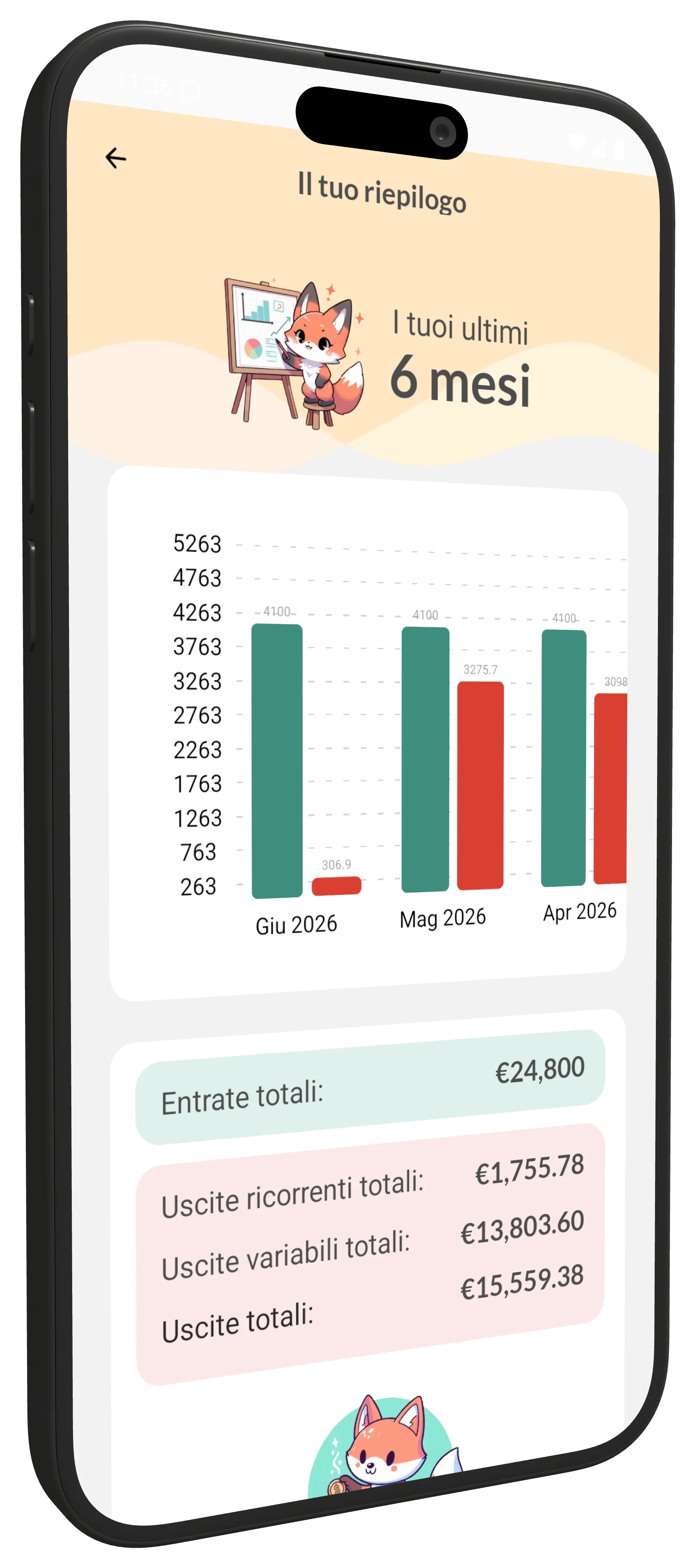 Finance management mockup front